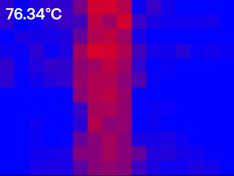 Thermal camera